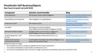 Découvrez la roadmap de SAP BusinessObjects BI PPT