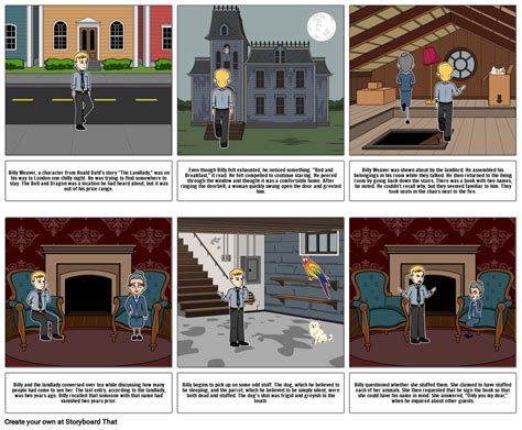 The LandLady Storyboard av b906f951