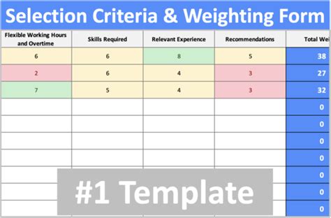 Selection Criteria And Weighting Form Template Human Resources Software Online Tools