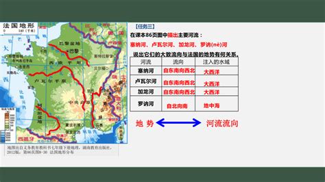 84 法国 课件（共16张ppt）2023 2024学年七年级地理下学期湘教版 21世纪教育网