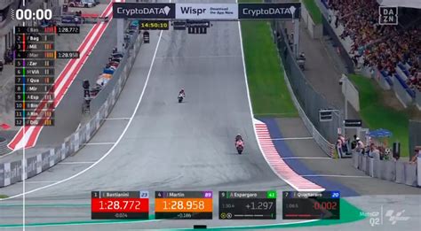 Enea Bastianini Logra Su Primera Pole Jorge Mart N Mejor Espa Ol