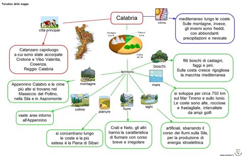 Paradiso Delle Mappe Calabria Territorio E Ambiente