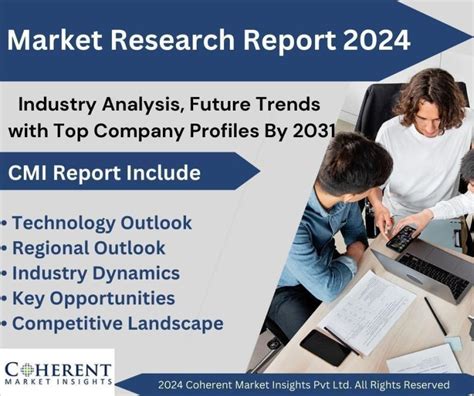 Future Of Lung Cancer Diagnostic And Screening Market