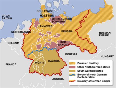 The Unification Of Germany Timeline Timetoast Timelines