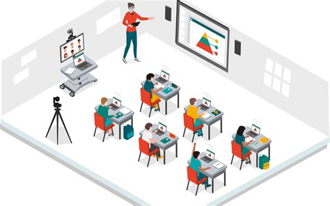 4 It Learning Necessities For Hybrid Learning In Classrooms Bridgetek