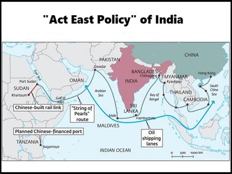 What Is The Meaning And Objectives Of The Act East Policy Of India