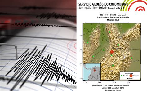 🔴 En Vivo Se Registra Temblor En Colombia En La Madrugada De Este