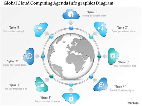 1114 Global Cloud Computing Agenda Infographics Diagram Powerpoint