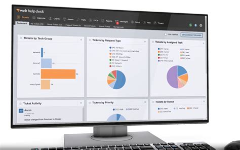 SolarWinds NPM Network Performance Monitor Review Updated 2025