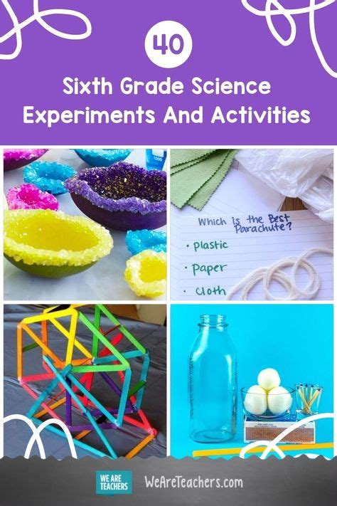 Stem Steam Lessons Activities And Ideas In Steam Lessons