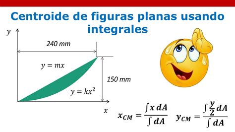 Centroide De Figuras Planas Por Coordenadas Sexiz Pix The Best Porn