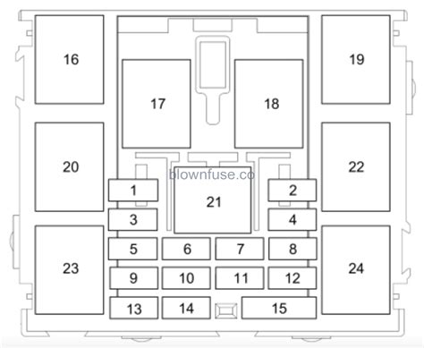 2019 Ford Transit Fuse Box Diagram Blown Fuse