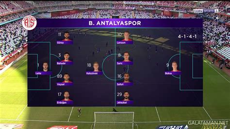 01 14 12 55 00 TR BEIN SPORTS 1 FHD Antalyaspor Vs Trabzonspor Ts