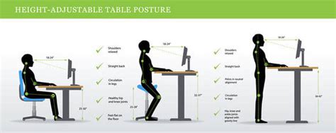 Tips To Set Up Your Work Space And Avoid Back And Neck Pain Pace