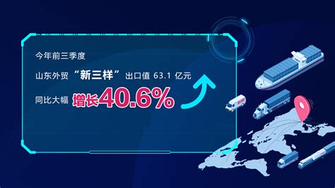 向“新”力丨增长超四成！出口“新三样”彰显山东智造新优势