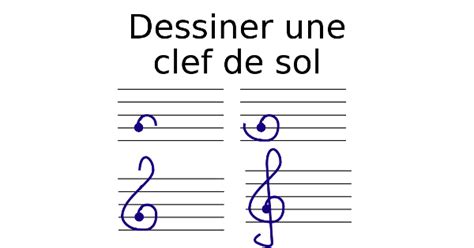 Dessiner Une Clef De Sol Ou Mieux Une Cl De Sol Solf Ge