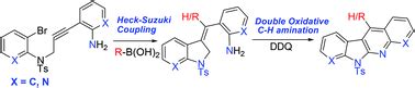 Efficient Two Step Synthesis Of Structurally Diverse Indolo 2 3 B