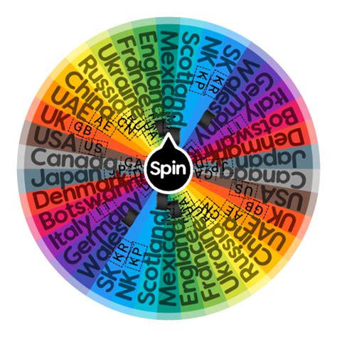 Flags to draw!🖍 | Spin The Wheel App