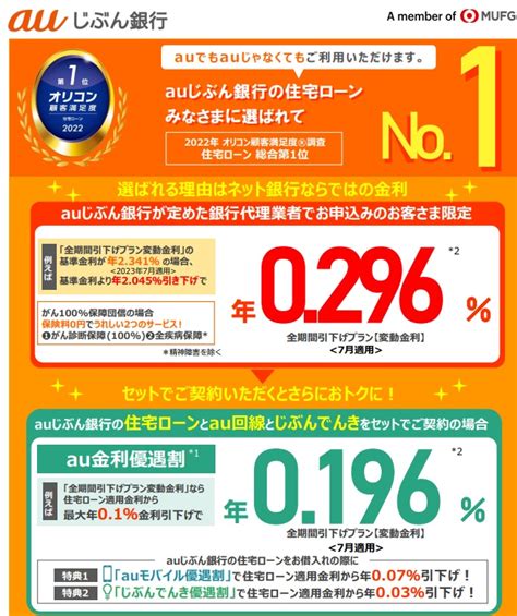 【auじぶん銀行】2023年7月ガン団信グレードアップ！代理店経由ガン100％金利上乗せなしの無料付帯できる！ 新築一戸建仲介手数料最大