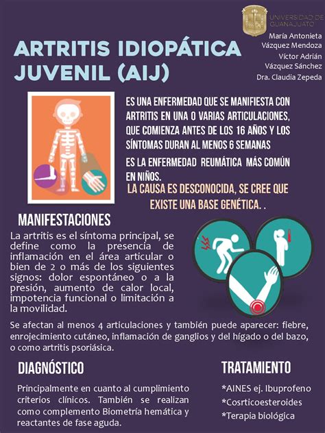 DivulgaciÓn CientÍfica Ug Artritis Idiopática Juvenil