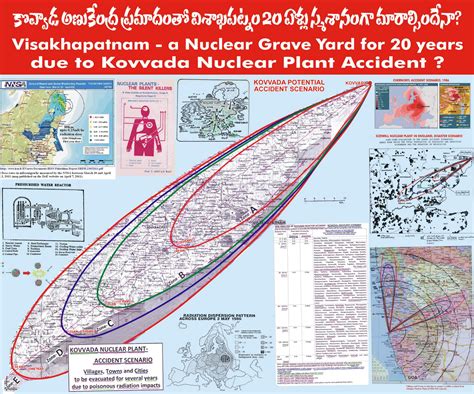 shivajirao: KUDANKULAM NUCLEAR PLANT EXPLOSION SCENARIO AND DISASTER MANAGEMENT