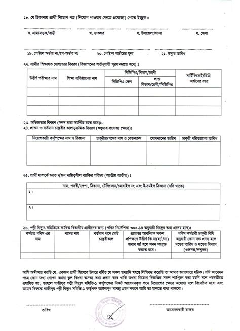 Palli Bidyut Samity Job Circular 2023