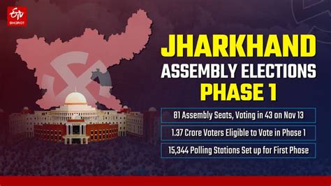 Jharkhand Assembly Election 2024 Over 13 Per Cent Voter Turnout