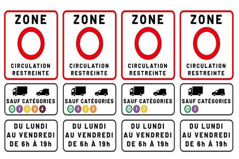 Tout savoir sur les ZFE les zones à faibles émissions DESRESULTATS