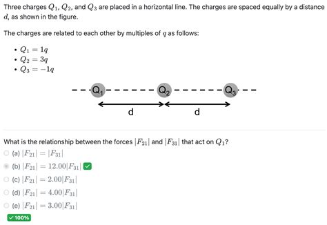 Solved Three Charges Q1 Q2 And Q3 Are Placed In A