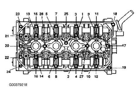 Camshaft Bolts Torque Specs