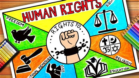 World Human Rights Day Drawing Human Rights Poster Fundamental