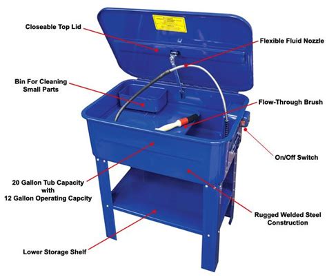 Diy Parts Washer Pump Rhona Baylor