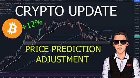 Crypto Market Update Price Prediction Adjustments Youtube