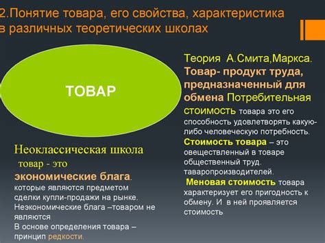 Товарное производство. Закономерности функционирования - презентация онлайн