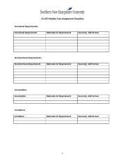 CS 255 Module Two Assignment Template Docx CS 255 Module Two