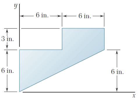 Estatica B J 9Ed CAP 5 Centroides Y Centros De Gravedad Clases De