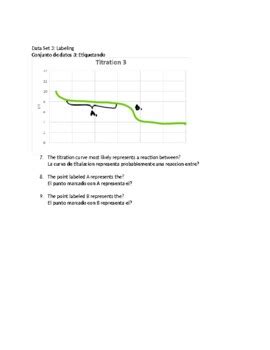 Titration Curves Practice Esl Version Spanish By Schrim S Chem Tpt