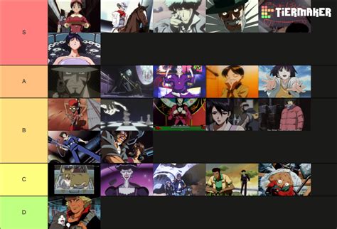 Cowboy Bebop Episodes Tier List Community Rankings TierMaker