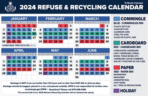 Christmas Tree Recycling Schedule Lenka Imogene