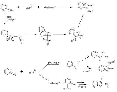 Formation Of Disubstituted Imidazopyrimidines Via Two Different