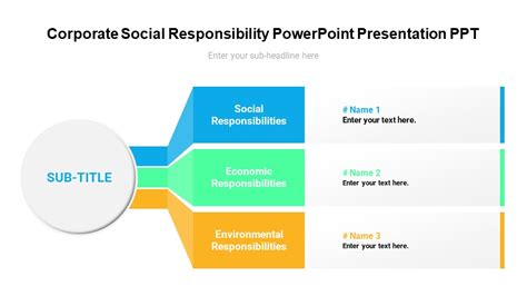 Corporate Social Responsibility Powerpoint Presentation Ppt Pptuniverse