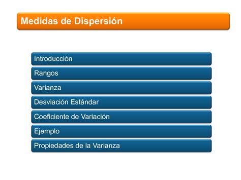 Solution Medidas De Dispersi N Studypool