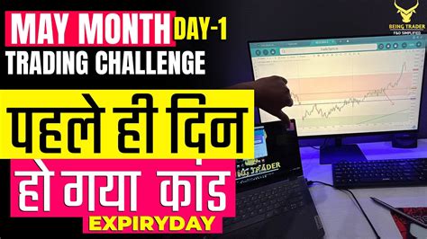 Day 1 Expiry Day Option Selling Live Expiry Day Strategy Being