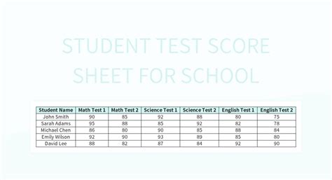 Student Test Score Sheet For School Excel Template And Google Sheets