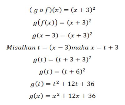 Contoh Soal Fungsi Invers Pecahan Holymayhem