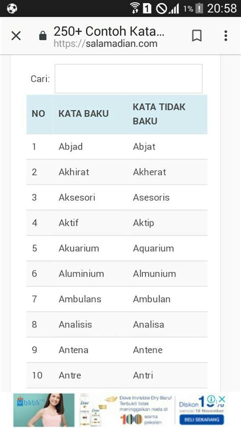 Contoh Kalimat Baku Dan Tidak Baku Bahasa Indonesia Pulp