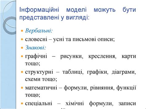 Поняття моделі. Типи моделей - презентация онлайн