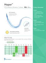 Ptca Catheter Hoper Lepu Medical Coronary Balloon