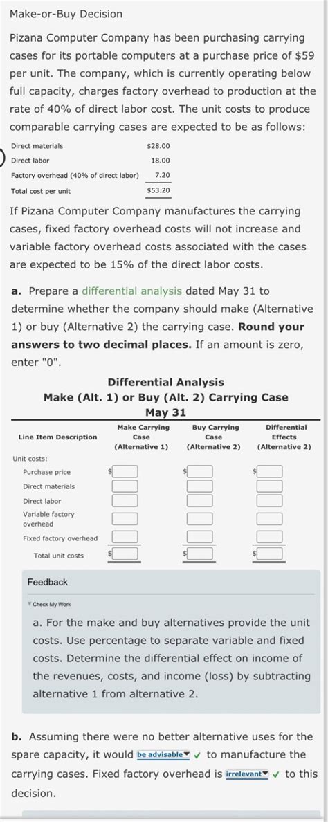 Solved Make Or Buy Decision Pizana Computer Company Has Been Chegg