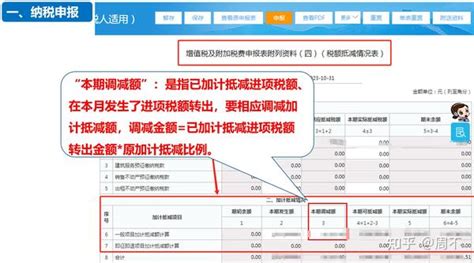 增值税加计抵减的纳税申报及账务处理 知乎